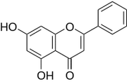 Chrysin
