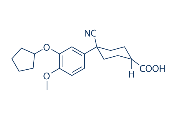 Cilomilast chemical structure