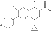 Ciprofloxacin