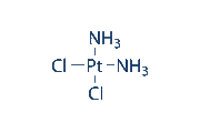 Cisplatin chemical structure