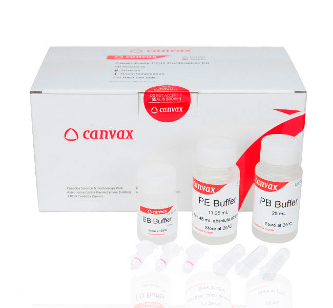 Clean-Easy™ PCR Purification Kit