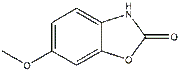 Coixol