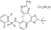 Dabrafenib Mesylate