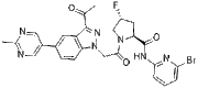 Danicopan (ALXN2040)