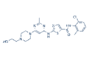 Dasatinib chemical structure