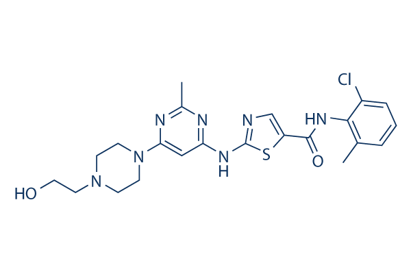 Dasatinib chemical structure