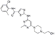 Dasatinib