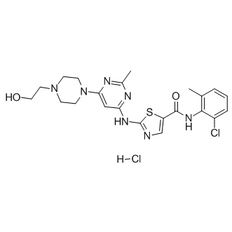 Dasatinib HCl