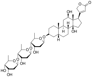 Digoxin