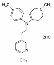 Latrepirdine dihydrochloride