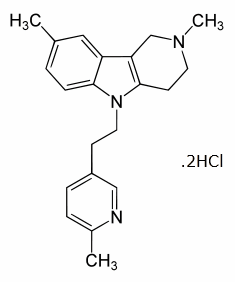 Latrepirdine dihydrochloride