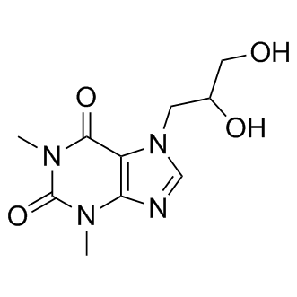 Dyphylline