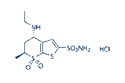 Dorzolamide HCl chemical structure