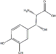 Droxidopa