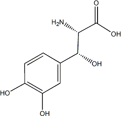 Droxidopa