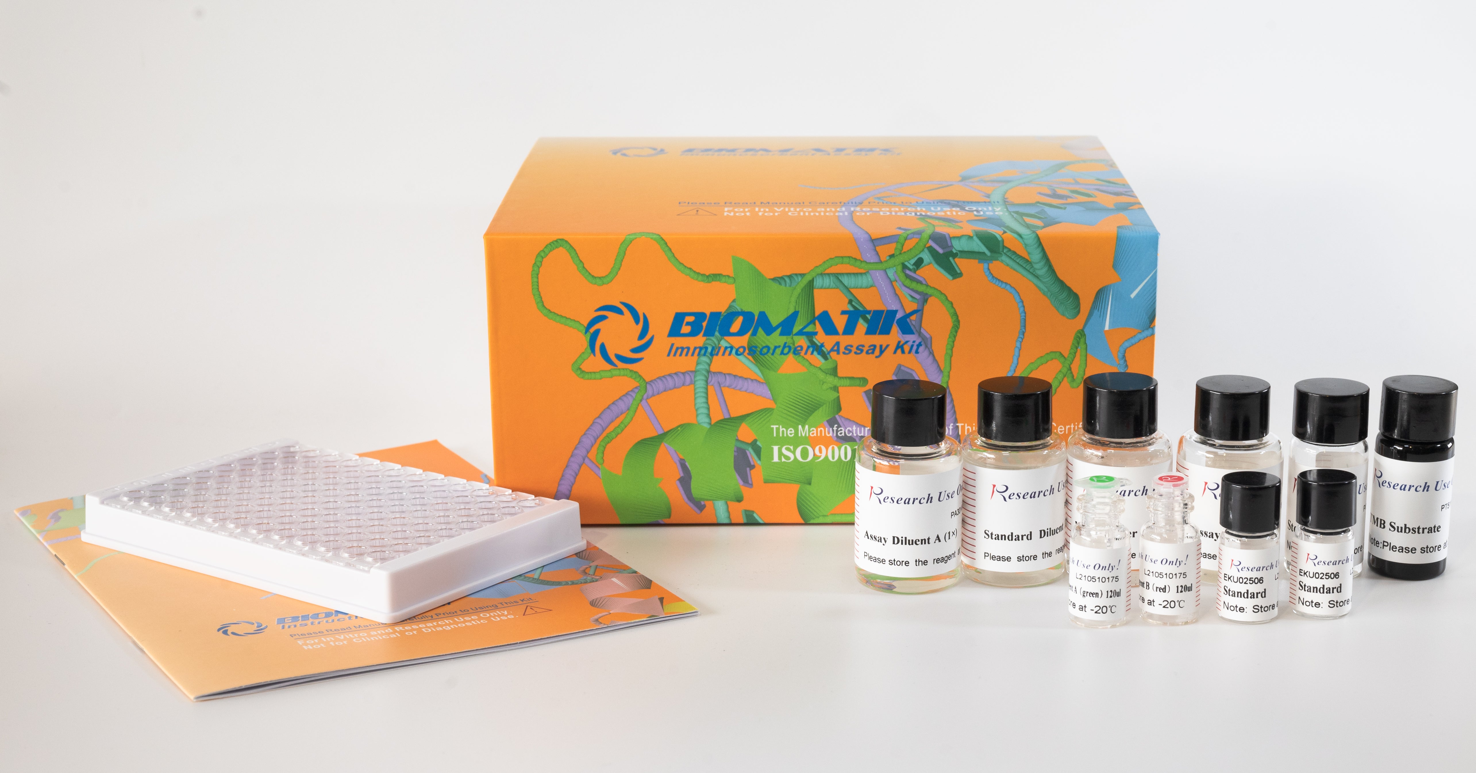 15d-PGJ2 (15-Deoxy-Delta12,14-prostaglandin J2) ELISA Kit