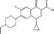 Enrofloxacin