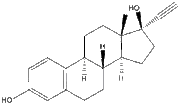 Ethinyl Estradiol