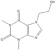 Etofylline