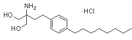 FTY720 hydrochloride