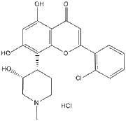 Flavopiridol hydrochloride