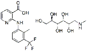 Flunixin Meglumin