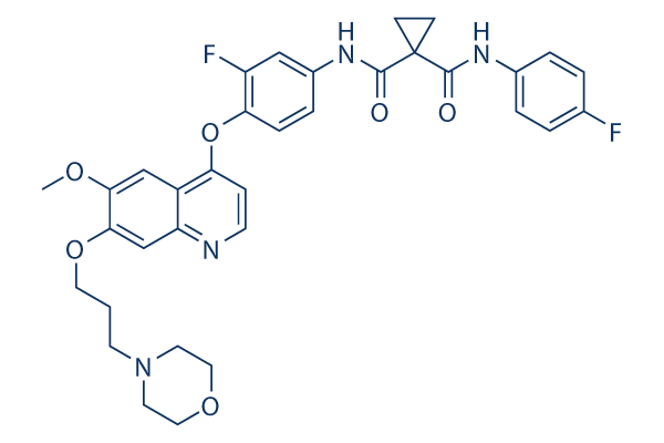Foretinib chemical structure