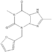 Furafylline