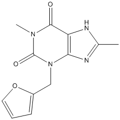Furafylline
