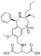 GSK-2330672
