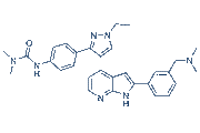 GSK1070916 chemical structure