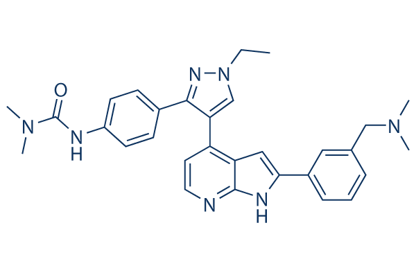 GSK1070916 chemical structure
