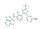 Dabrafenib chemical structure