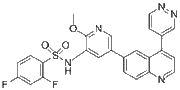 GSK2126458