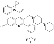 GSK2193874