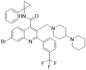 GSK2193874