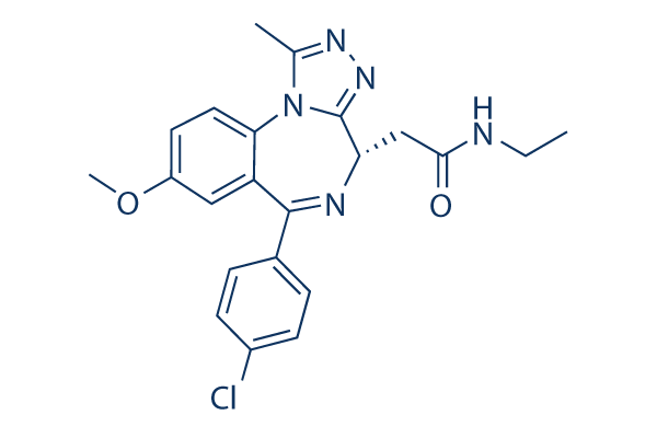 Molibresib (I-BET-762) chemical structure