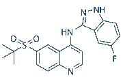 GSK583