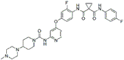 Golvatinib