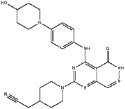 Gusacitinib