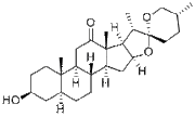 Hecogenin