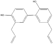 Honokiol