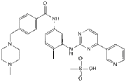 Imatinib