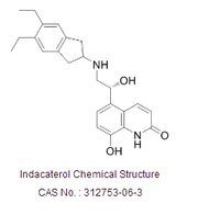 Indacaterol