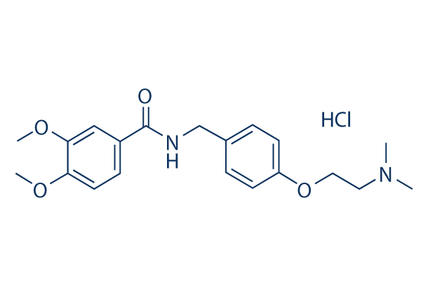 Itopride HCl