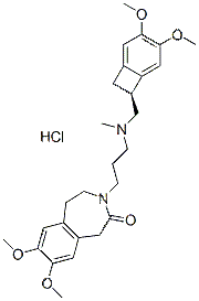 Ivabradine HCl