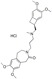 Ivabradine HCl