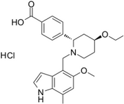 LNP023 hydrochloride (Iptacopan HCl)