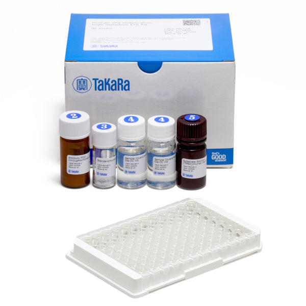 Human osteocalcin detection - Antibodies and ELISA - Takara Bio