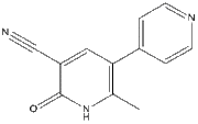 Milrinone